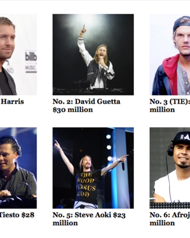 Forbes' Highest Paid DJs Of 2014
