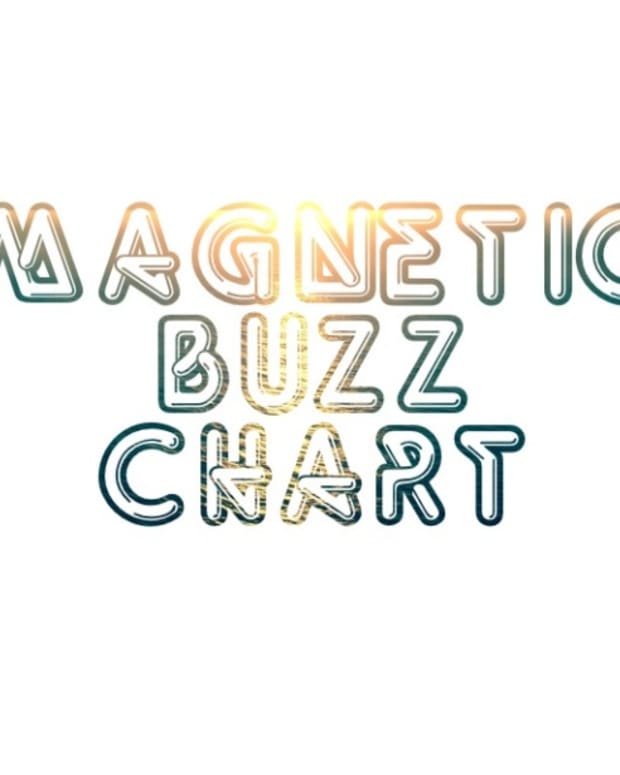 Magnetic Magazine Buzz Chart 10/3/14