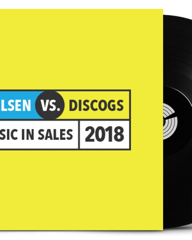 Discogs 2018 Mid-year Report