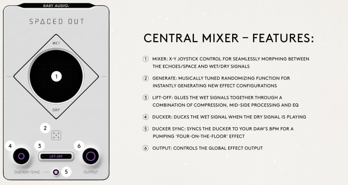 Central Mixer