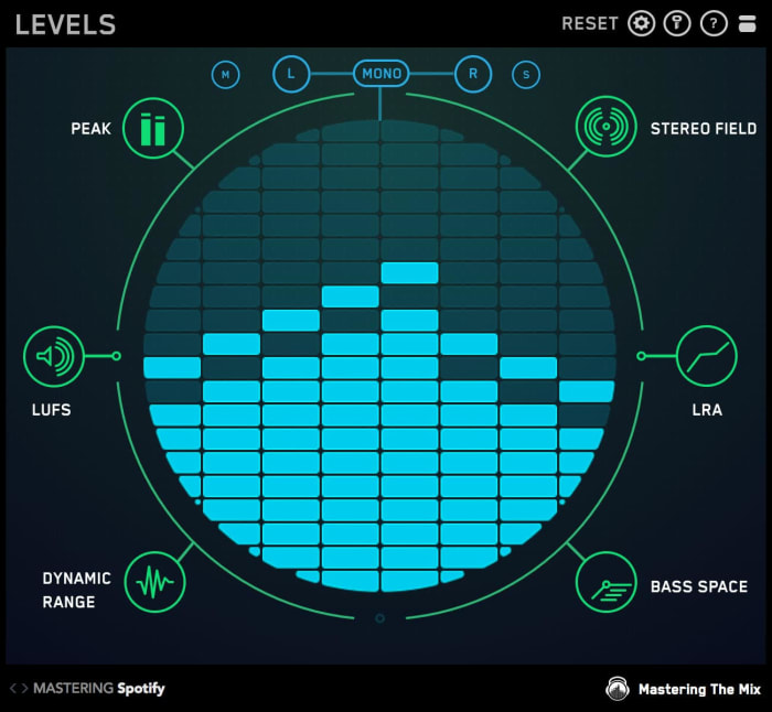 LEVELS is a metering plugin that identifies problems with your music's loudness, peaks, dynamic range and stereo spread.