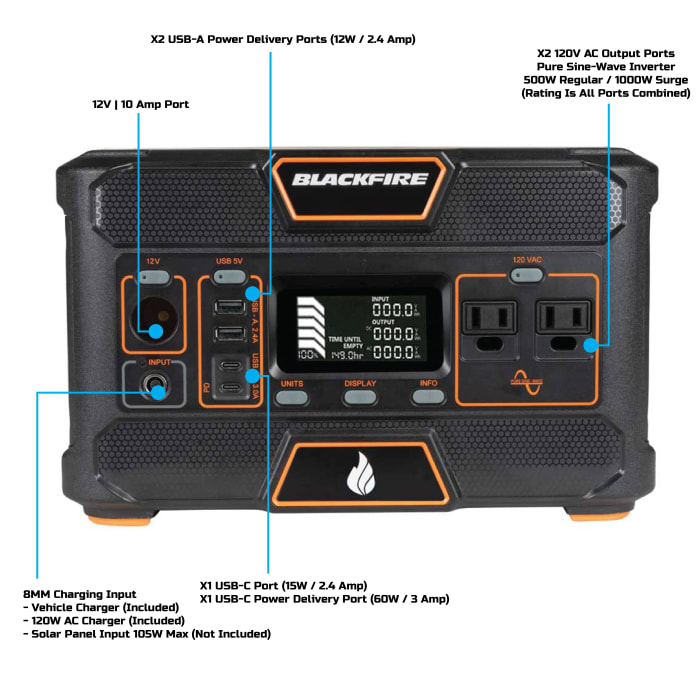 Features of the Blackfire 500W