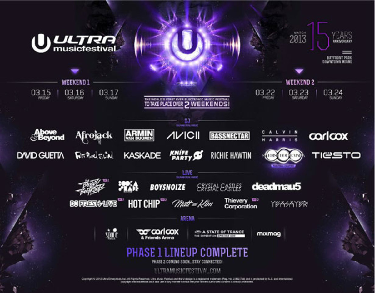 Ultra Music Festival Phase 1 Lineup