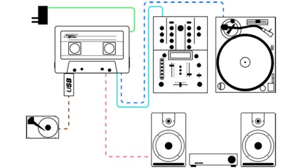 Tape by Reloop—USB Mixtape Recorder