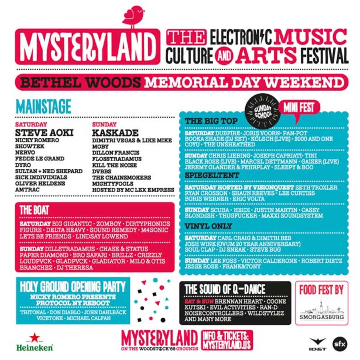 EDM Festival Mysteryland Announces Stacked 2014 Lineup For US Debut