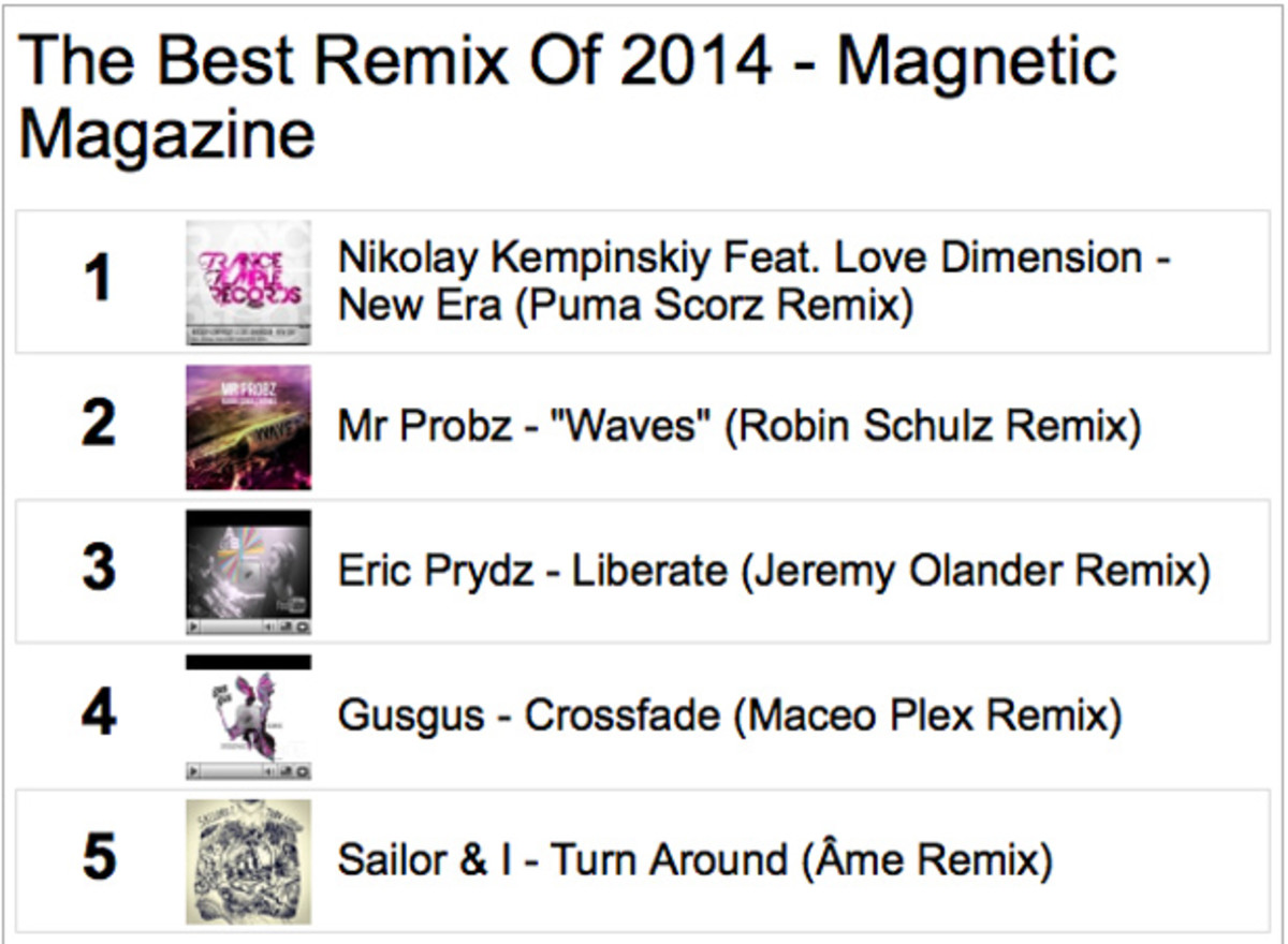 Magnetic Magazines Best Remix 2014
