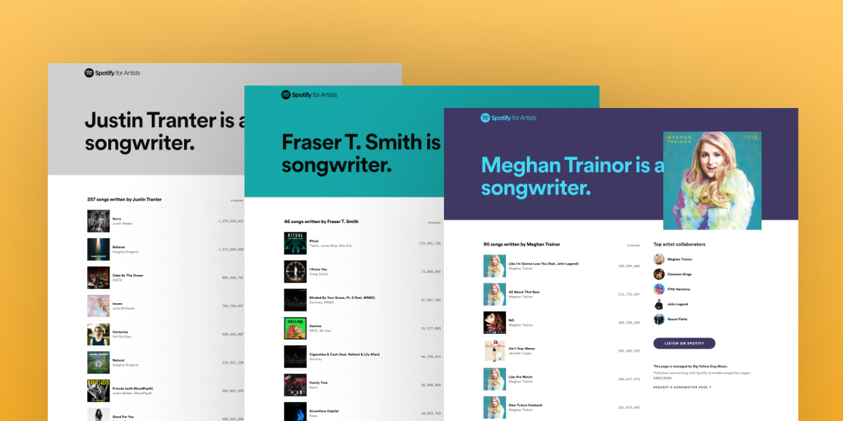 Spotify Songwriter Pages