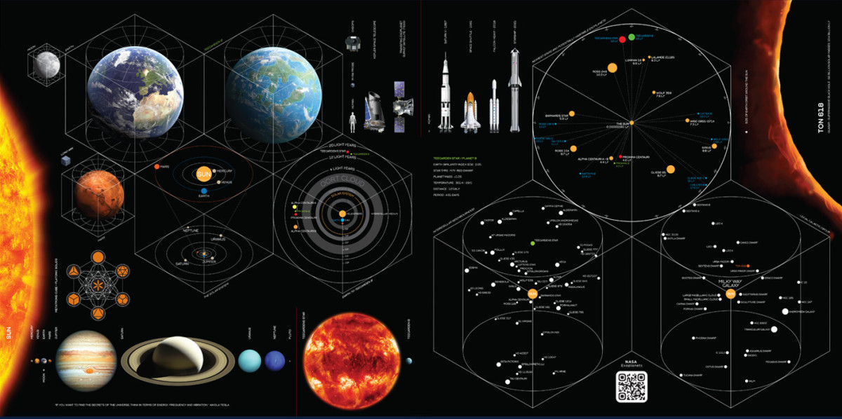 Exo Planets Tom Middleton album NASA